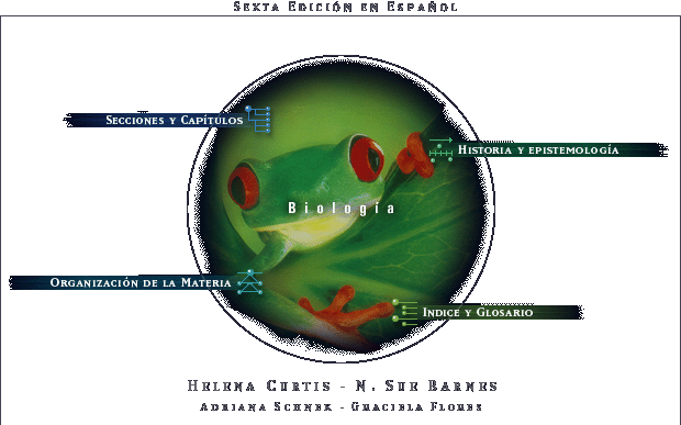 Tapa interactiva del libro electrónico "Biología" de Curtis y Barnes, edición 2000