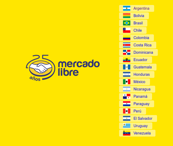 Isologo de Mercadolibre y países de toda Latinoamérica (y Portugal) donde opera